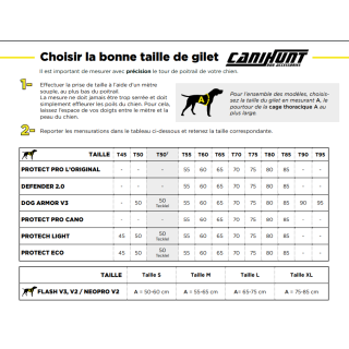 CANIHUNT GILET PROTECT ECO T45 - Letraqueur.fr