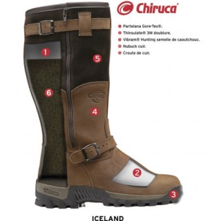 CHIRUCA BOTTES FOURREES ICELAND