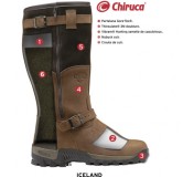 CHIRUCA BOTTES FOURREES ICELAND