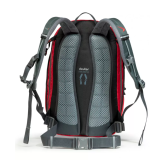 SAC A DOS PFANNER