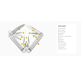 leatherman BOND couteau multifonctions