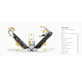 LEATHERMAN Signal outil multifonctions