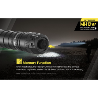 NITECORE MH12V2