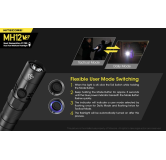 NITECORE MH12V2