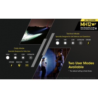 NITECORE MH12V2