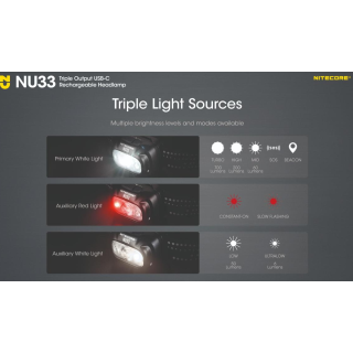 LAMPE FRONTALE Nitecore NU33 NOIR - 700 LUMENS