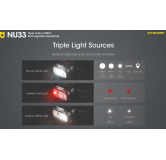 LAMPE FRONTALE Nitecore NU33 NOIR - 700 LUMENS