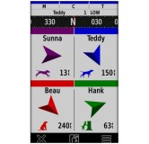 GARMIN ALPHA 200 PLUS F